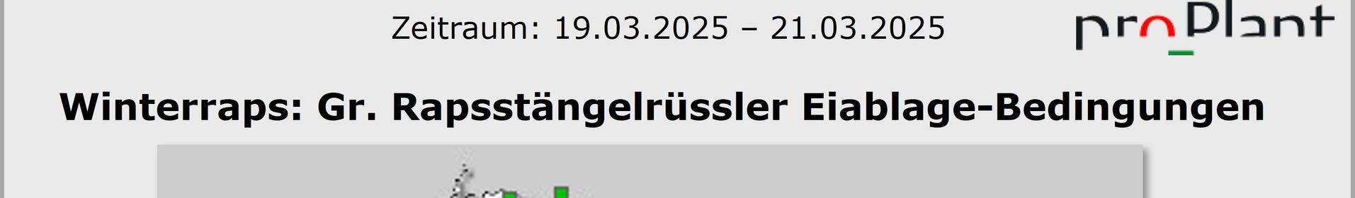 Karte von Deutschland zeigt Bedingungen für Eiablage des Rapsglanzkäfers vom 19.03.2025 bis 21.03.2025 mit farbigen Markierungen. (automatisch generiert durch KI)